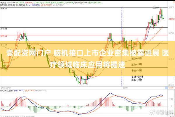 壹配资网门户 脑机接口上市企业密集披露进展 医疗领域临床应用将提速